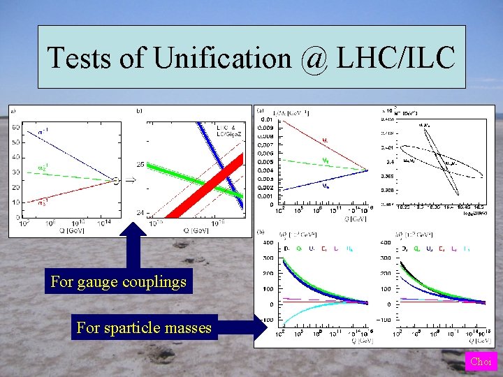 Tests of Unification @ LHC/ILC For gauge couplings For sparticle masses Choi 
