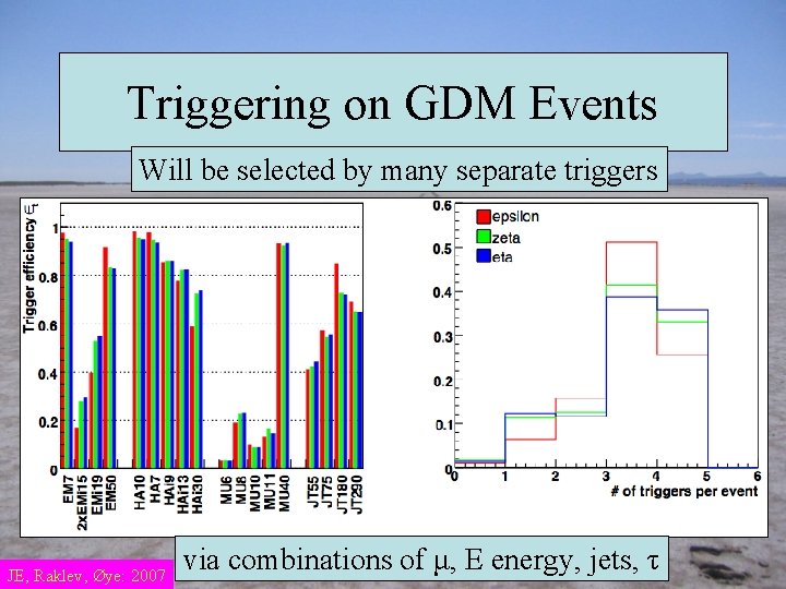 Triggering on GDM Events Will be selected by many separate triggers JE, Raklev, Øye: