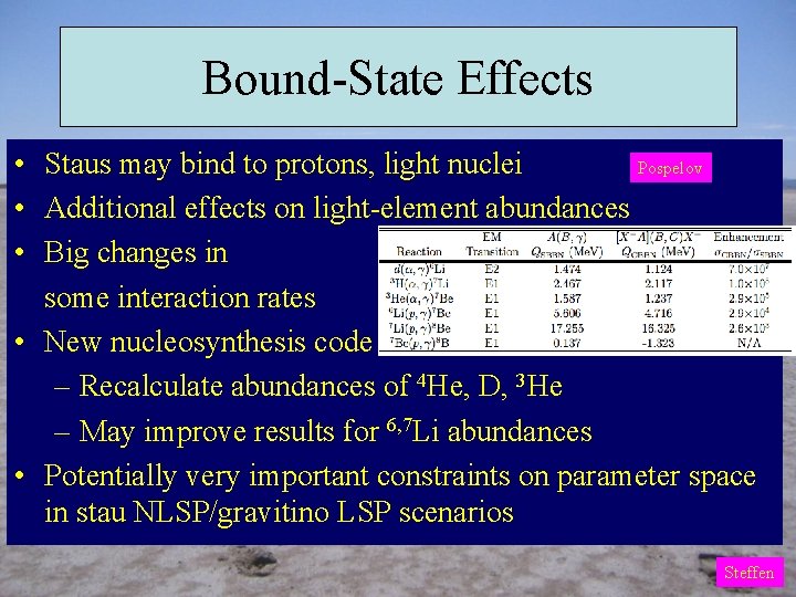 Bound-State Effects • Staus may bind to protons, light nuclei Pospelov • Additional effects