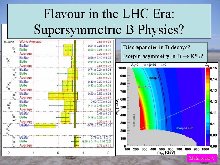 Flavour in the LHC Era: Supersymmetric B Physics? Discrepancies in B decays? Isospin asymmetry
