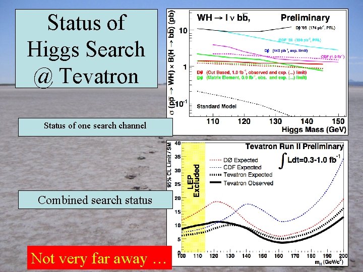 Status of Higgs Search @ Tevatron Status of one search channel Combined search status