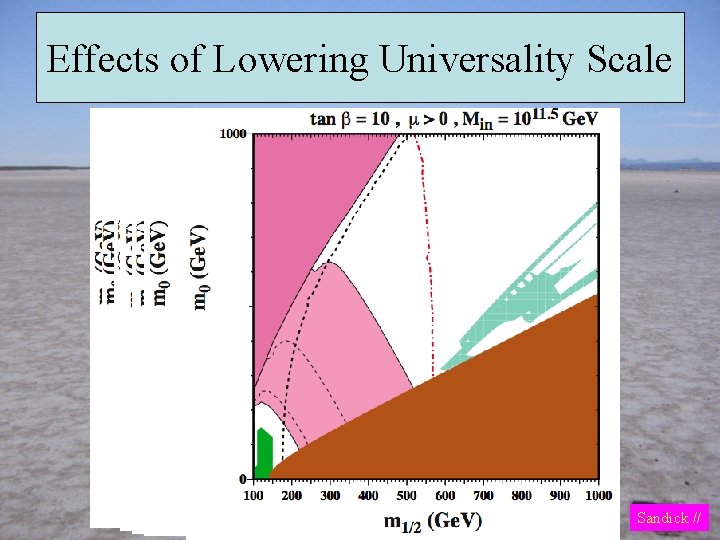 Effects of Lowering Universality Scale Sandick // 