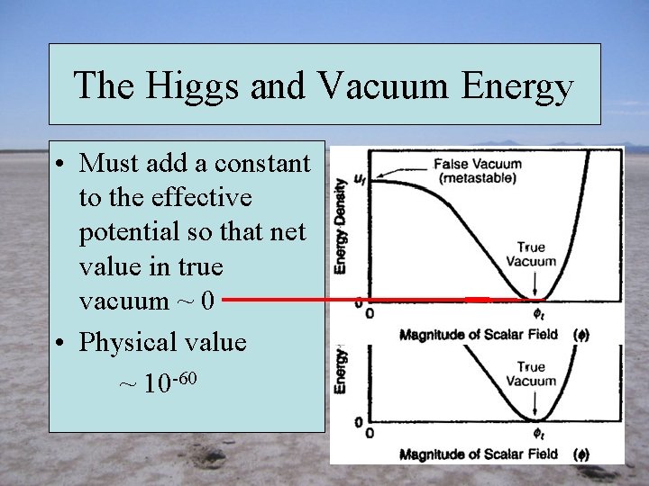 The Higgs and Vacuum Energy • Must add a constant to the effective potential