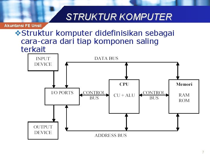 STRUKTUR KOMPUTER Akuntansi FE Unsil v. Struktur komputer didefinisikan sebagai cara-cara dari tiap komponen