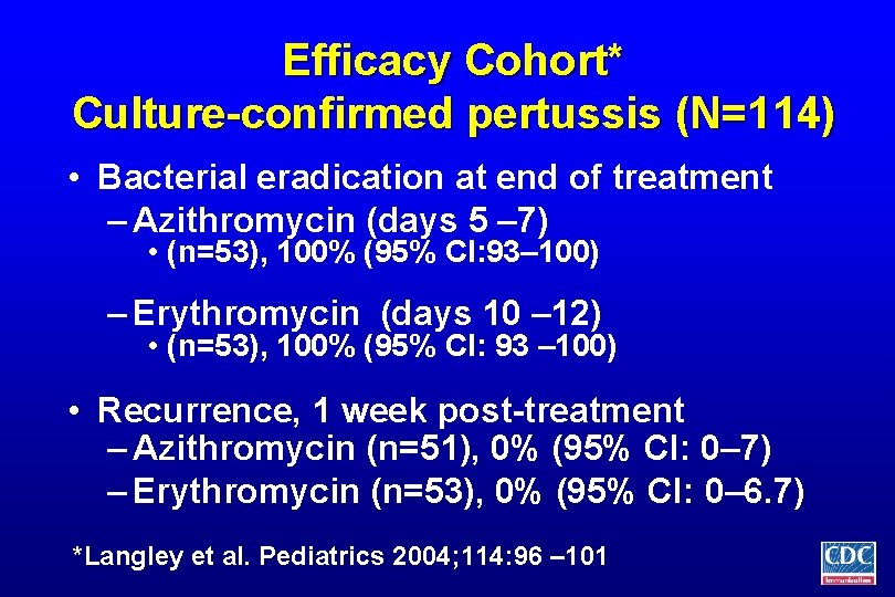 Efficacy Cohort* Culture-confirmed pertussis (N=114) • Bacterial eradication at end of treatment – Azithromycin