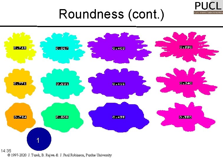 Roundness (cont. ) 1 14: 35 © 1997 -2020 J. Turek, B. Rajwa &
