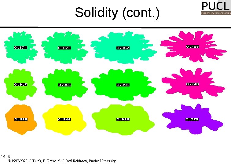 Solidity (cont. ) 14: 35 © 1997 -2020 J. Turek, B. Rajwa & J.