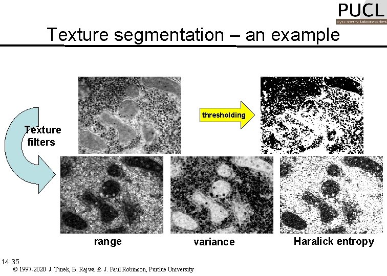 Texture segmentation – an example thresholding Texture filters range 14: 35 variance © 1997
