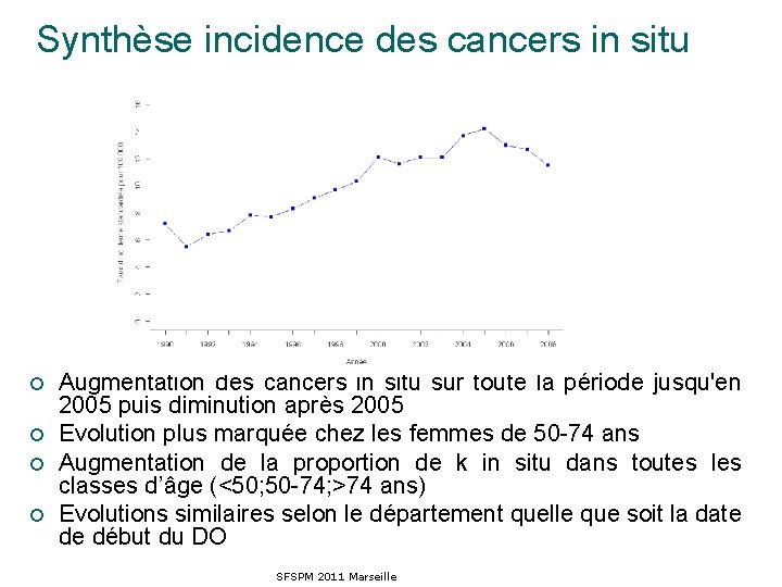 Synthèse incidence des cancers in situ ¡ ¡ Augmentation des cancers in situ sur