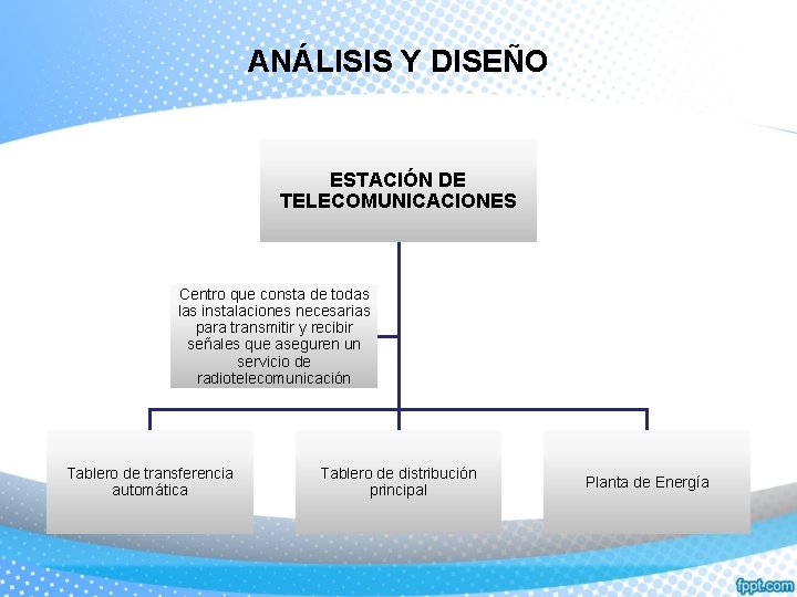 ANÁLISIS Y DISEÑO ESTACIÓN DE TELECOMUNICACIONES Centro que consta de todas las instalaciones necesarias