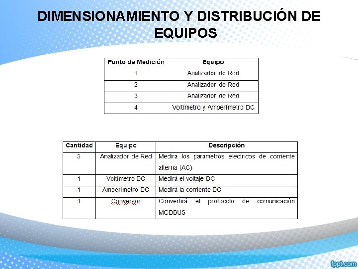 DIMENSIONAMIENTO Y DISTRIBUCIÓN DE EQUIPOS 