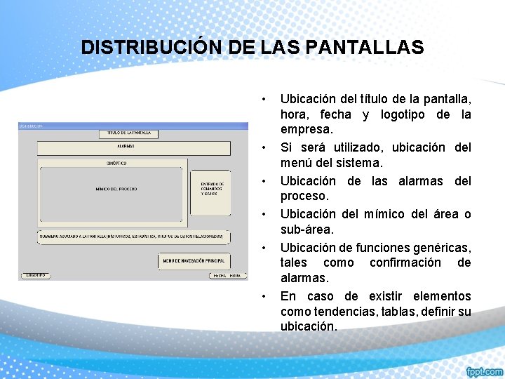 DISTRIBUCIÓN DE LAS PANTALLAS • • • Ubicación del título de la pantalla, hora,