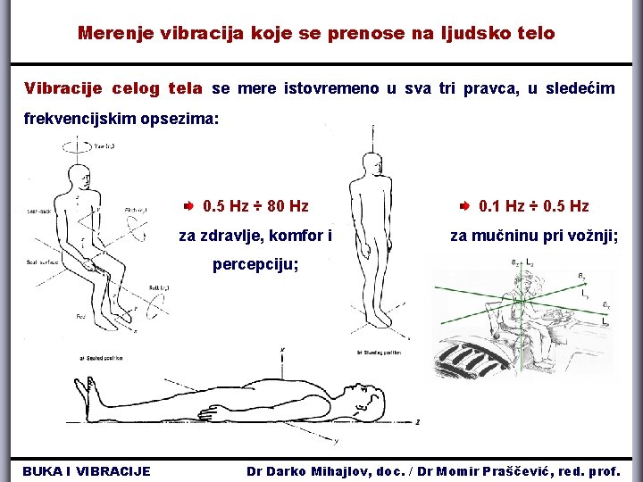 Merenje vibracija koje se prenose na ljudsko telo Vibracije celog tela se mere istovremeno