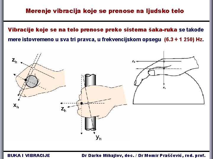 Merenje vibracija koje se prenose na ljudsko telo Vibracije koje se na telo prenose