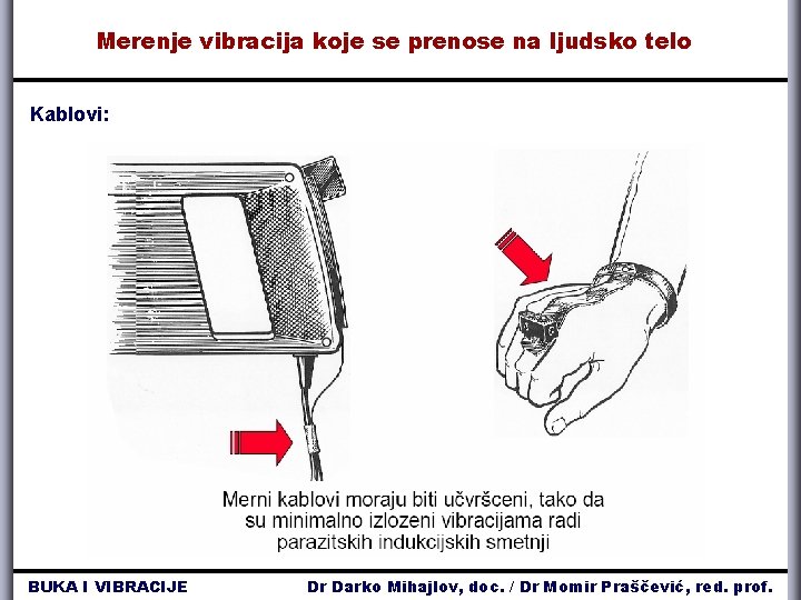 Merenje vibracija koje se prenose na ljudsko telo Kablovi: BUKA I VIBRACIJE Dr Darko