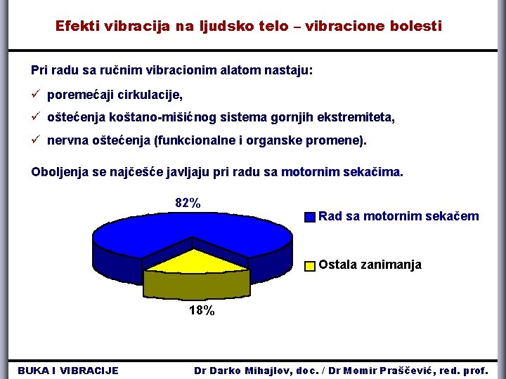 Efekti vibracija na ljudsko telo – vibracione bolesti Pri radu sa ručnim vibracionim alatom