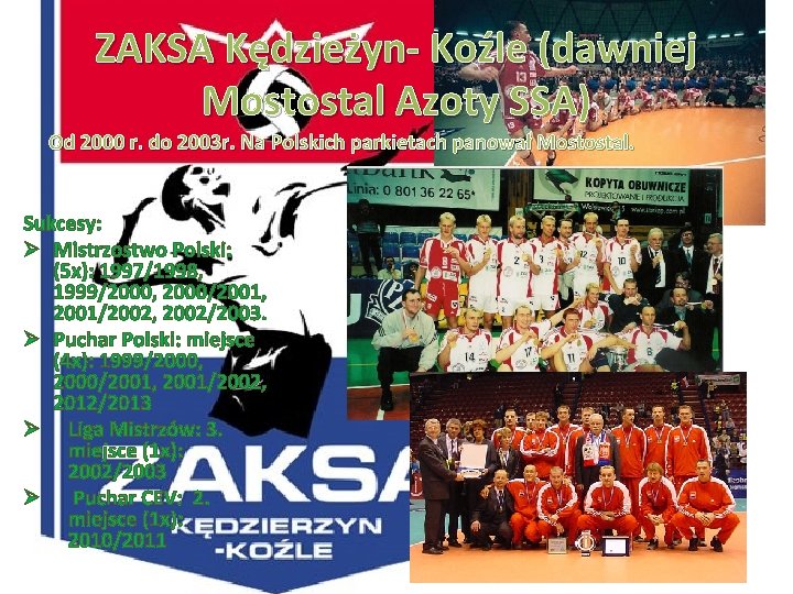 ZAKSA Kędzieżyn- Koźle (dawniej Mostostal Azoty SSA) Od 2000 r. do 2003 r. Na