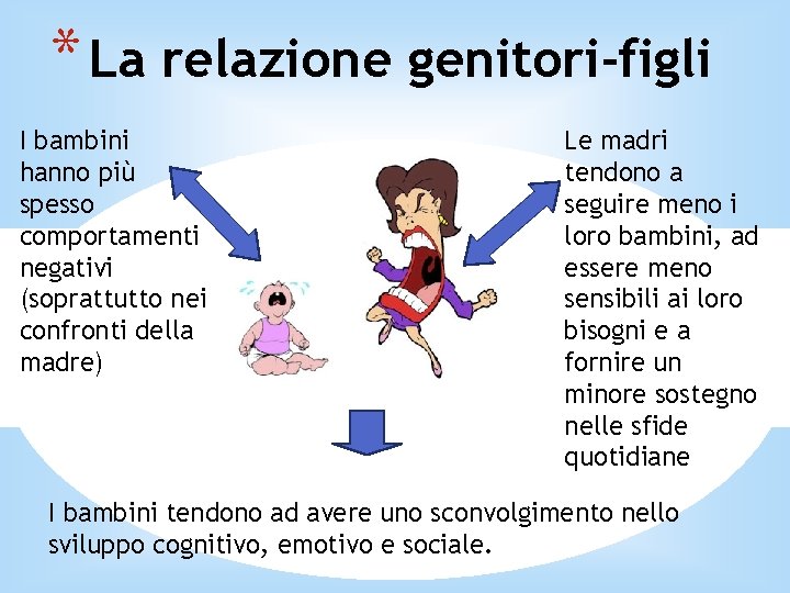 * La relazione genitori-figli I bambini hanno più spesso comportamenti negativi (soprattutto nei confronti