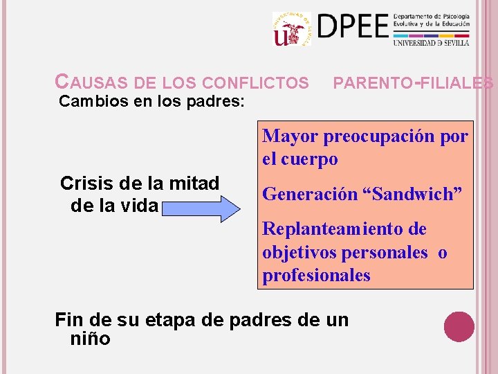 CAUSAS DE LOS CONFLICTOS Cambios en los padres: PARENTO-FILIALES Mayor preocupación por el cuerpo