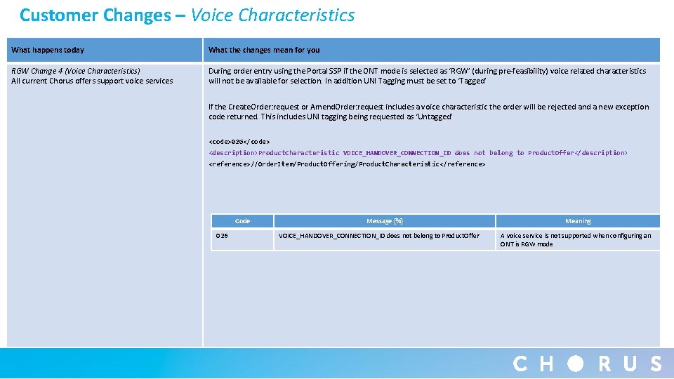 Customer Changes – Voice Characteristics What happens today What the changes mean for you