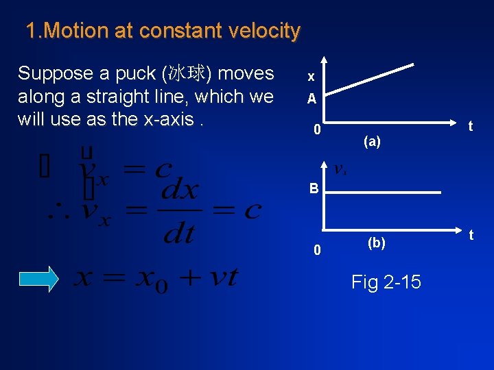 1. Motion at constant velocity Suppose a puck (冰球) moves along a straight line,