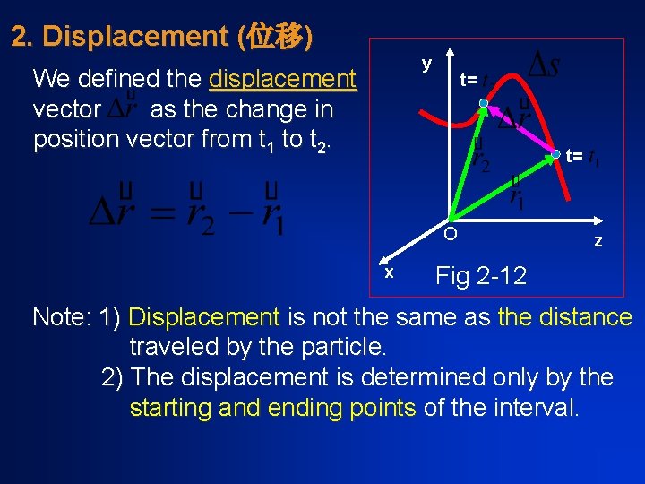 2. Displacement (位移) y We defined the displacement vector as the change in position