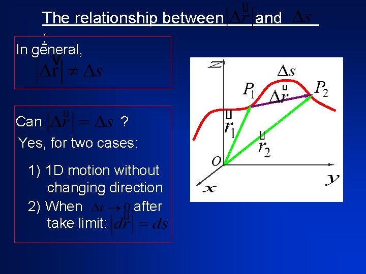 The relationship between : In general, Can ? Yes, for two cases: 1) 1