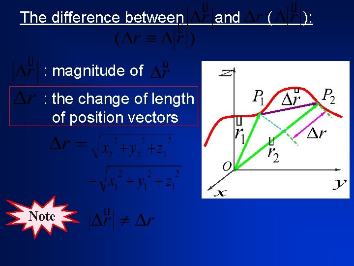 The difference between : magnitude of : the change of length of position vectors