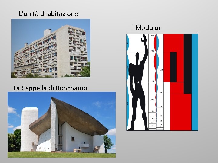 L’unità di abitazione Il Modulor Il La Cappella di Ronchamp 