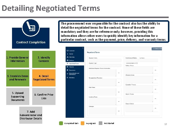 Detailing Negotiated Terms Contract Completion 1. Provide General Information 2. Identify Contacts 3. Establish Detailing Negotiated Terms Contract Completion 1. Provide General Information 2. Identify Contacts 3. Establish