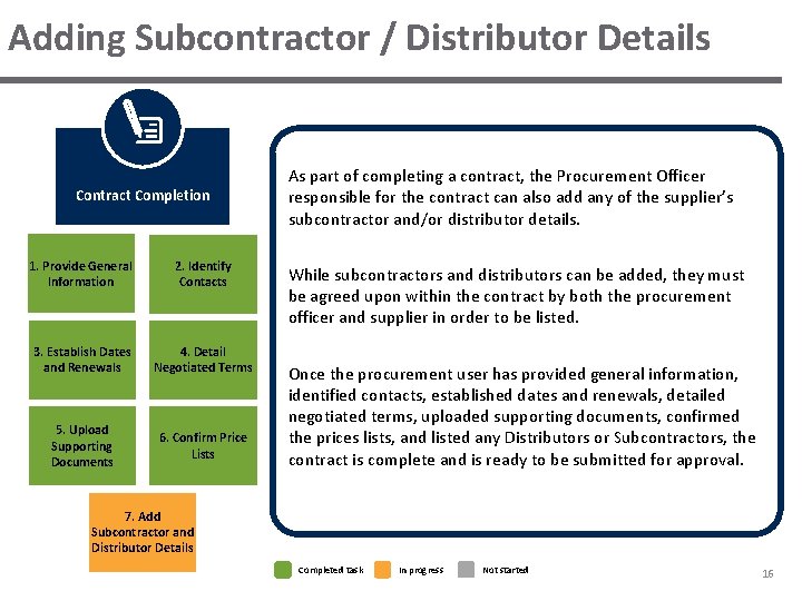 Adding Subcontractor / Distributor Details Contract Completion 1. Provide General Information 2. Identify Contacts Adding Subcontractor / Distributor Details Contract Completion 1. Provide General Information 2. Identify Contacts