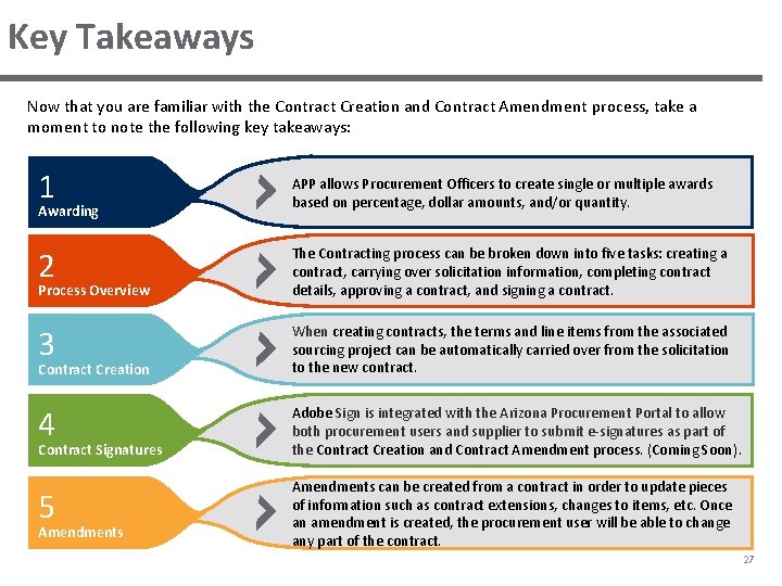 Key Takeaways Now that you are familiar with the Contract Creation and Contract Amendment Key Takeaways Now that you are familiar with the Contract Creation and Contract Amendment