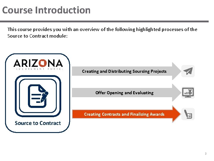 Course Introduction This course provides you with an overview of the following highlighted processes Course Introduction This course provides you with an overview of the following highlighted processes