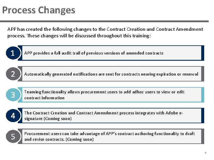 Process Changes APP has created the following changes to the Contract Creation and Contract Process Changes APP has created the following changes to the Contract Creation and Contract