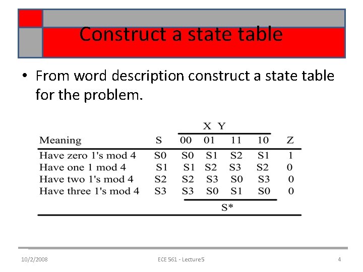 Construct a state table • From word description construct a state table for the Construct a state table • From word description construct a state table for the