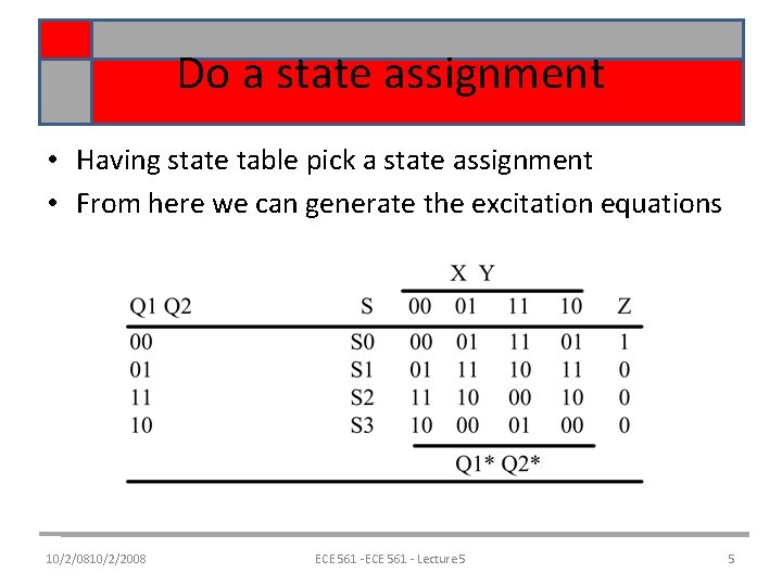 Do a state assignment • Having state table pick a state assignment • From Do a state assignment • Having state table pick a state assignment • From