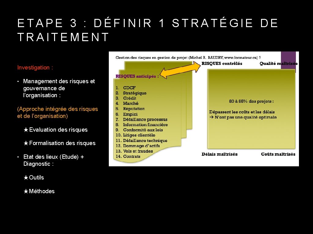 ETAPE 3 : DÉFINIR 1 STRATÉGIE DE TRAITEMENT Investigation : • Management des risques