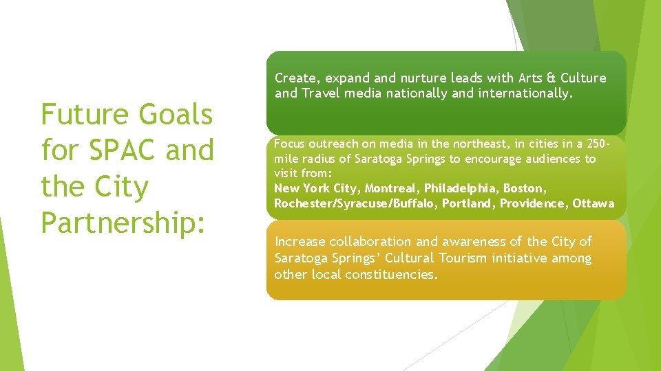 Future Goals for SPAC and the City Partnership: Create, expand nurture leads with Arts