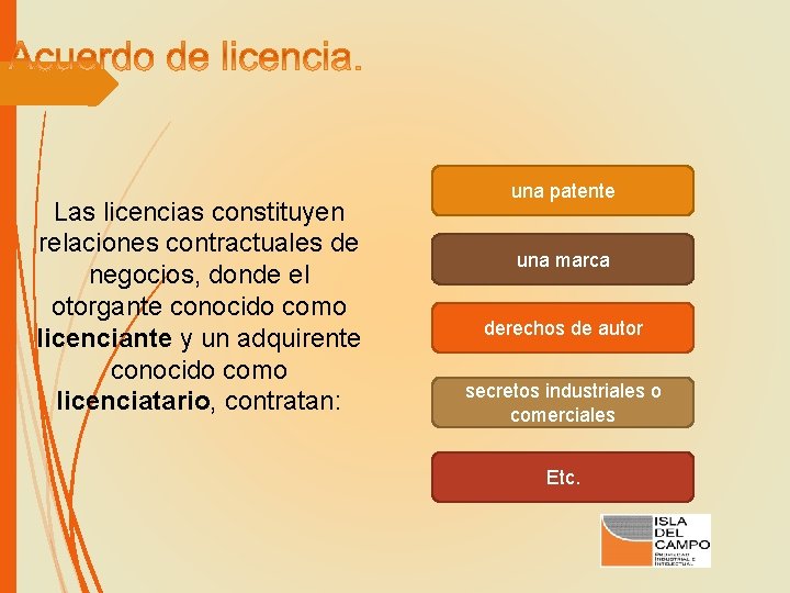 Las licencias constituyen relaciones contractuales de negocios, donde el otorgante conocido como licenciante y