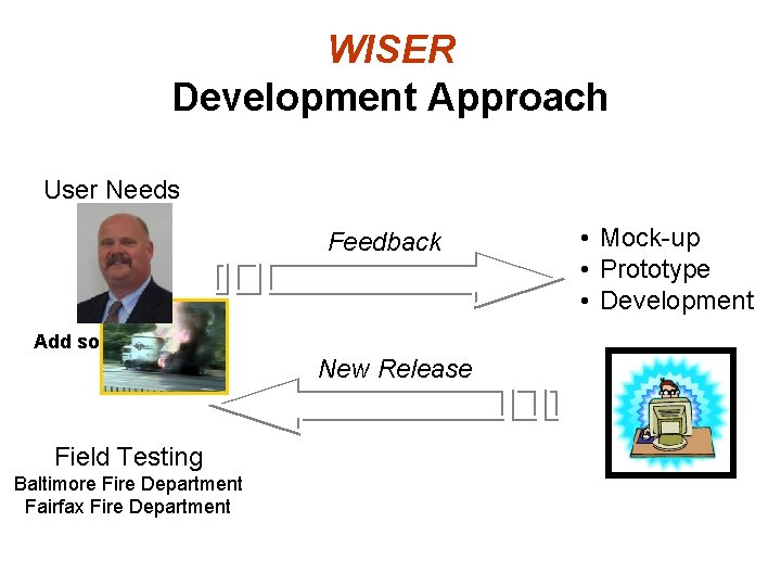 WISER Development Approach User Needs Feedback Add sound bytes New Release Field Testing Baltimore