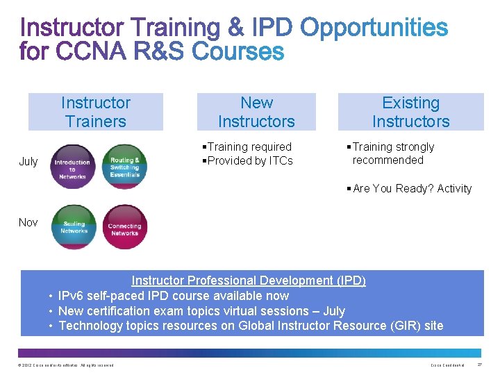 Instructor Trainers New Instructors § Training required § Provided by ITCs July Existing Instructors