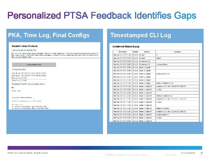 PKA, Time Log, Final Configs Timestamped CLI Log Cisco Confidential © 2012 Cisco and/or