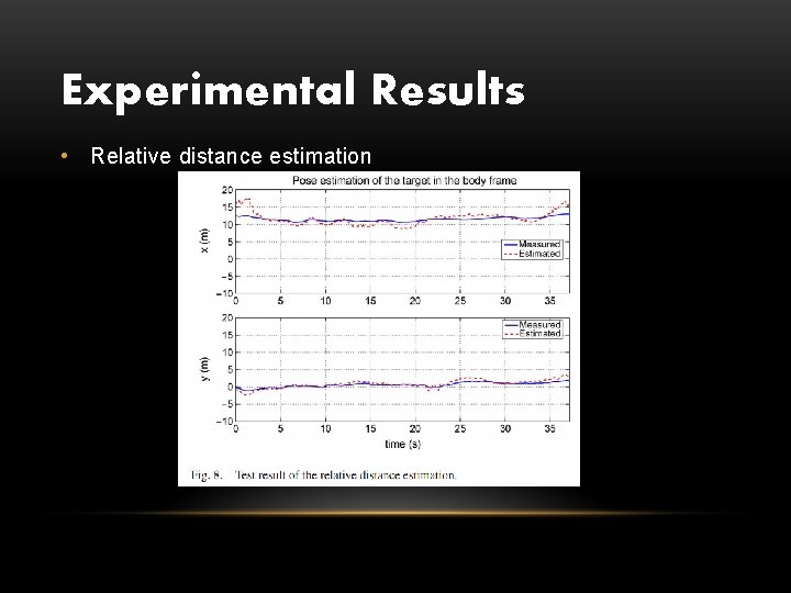 Experimental Results • Relative distance estimation 