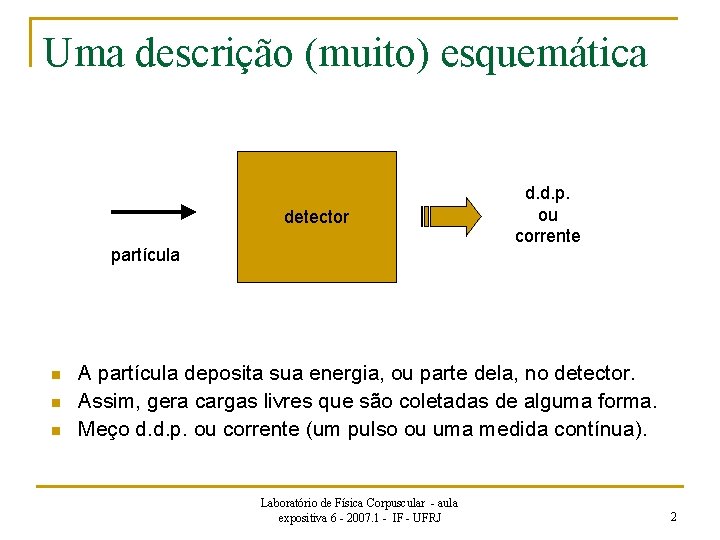 Uma descrição (muito) esquemática detector partícula n n n d. d. p. ou corrente