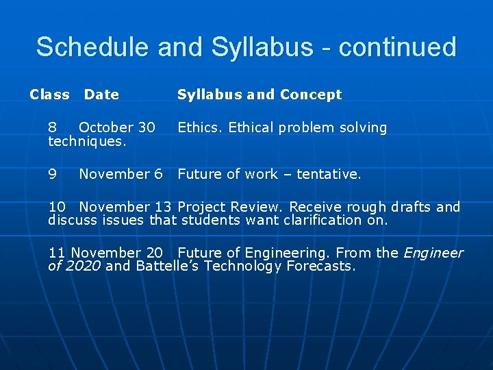 Schedule and Syllabus - continued Class Date Syllabus and Concept 8 October 30 techniques. Schedule and Syllabus - continued Class Date Syllabus and Concept 8 October 30 techniques.
