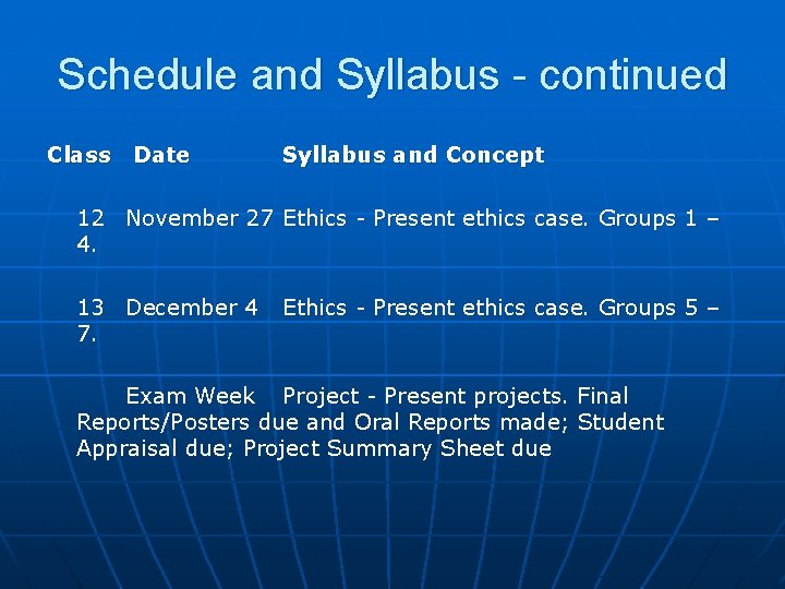 Schedule and Syllabus - continued Class Date Syllabus and Concept 12 November 27 Ethics Schedule and Syllabus - continued Class Date Syllabus and Concept 12 November 27 Ethics