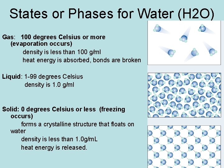 States or Phases for Water (H 2 O) Gas: 100 degrees Celsius or more
