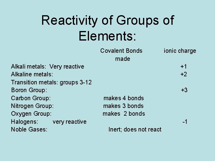 Reactivity of Groups of Elements: Covalent Bonds made Alkali metals: Very reactive Alkaline metals: