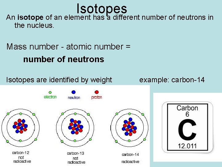 Isotopes An isotope of an element has a different number of neutrons in the