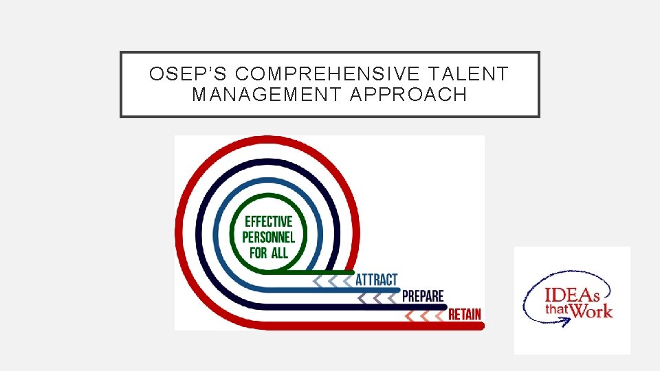 OSEP’S COMPREHENSIVE TALENT MANAGEMENT APPROACH 